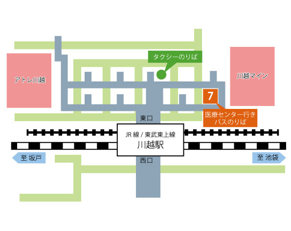 川越駅