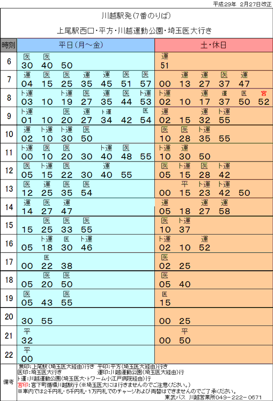 Bus timetable From Kawagoe station