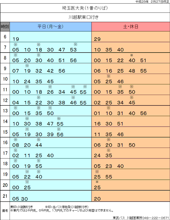 Bus timetable From Saitama Medical Center