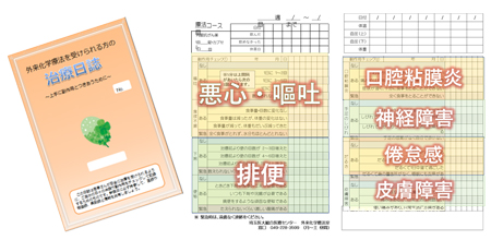 患者日誌