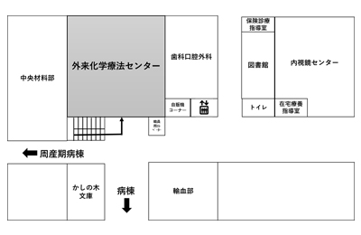 場所