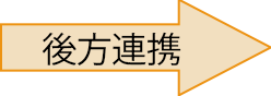 後方連携