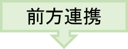 前方連携