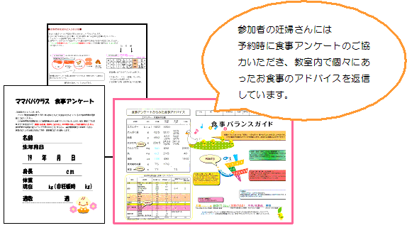 食事アンケートと返信例画像