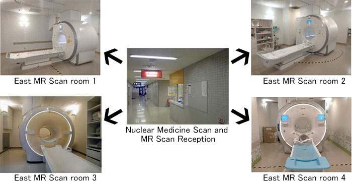 Examination Room