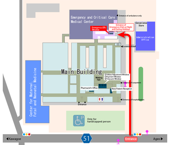 Guide for Emergency Visits at Nights and During Holidays