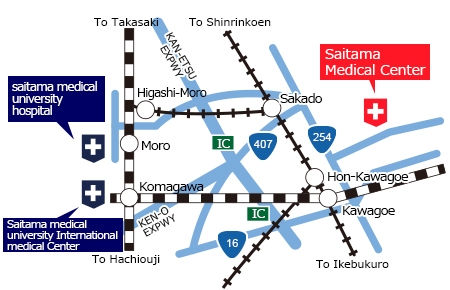 access